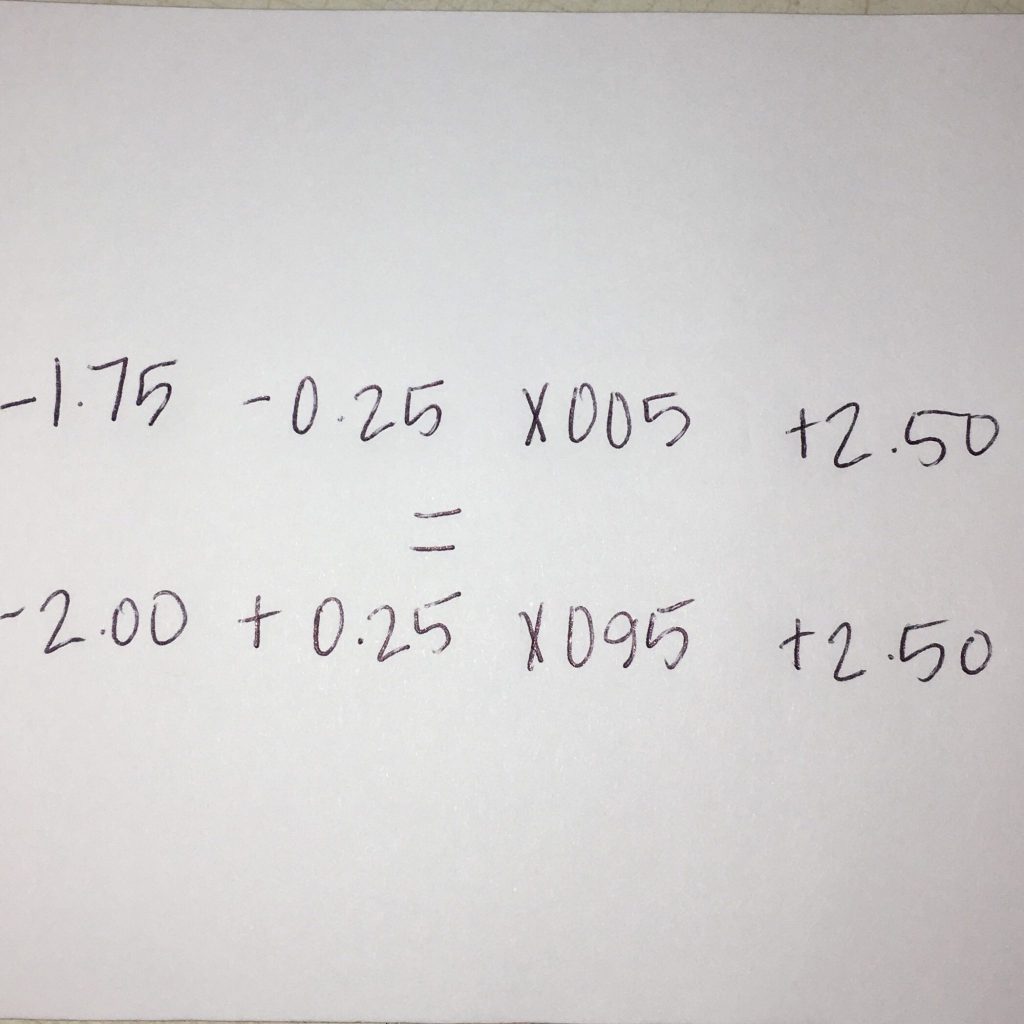 Why do Optometrists write Rx’s in negative cylinder while